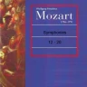 Symphony No(17)